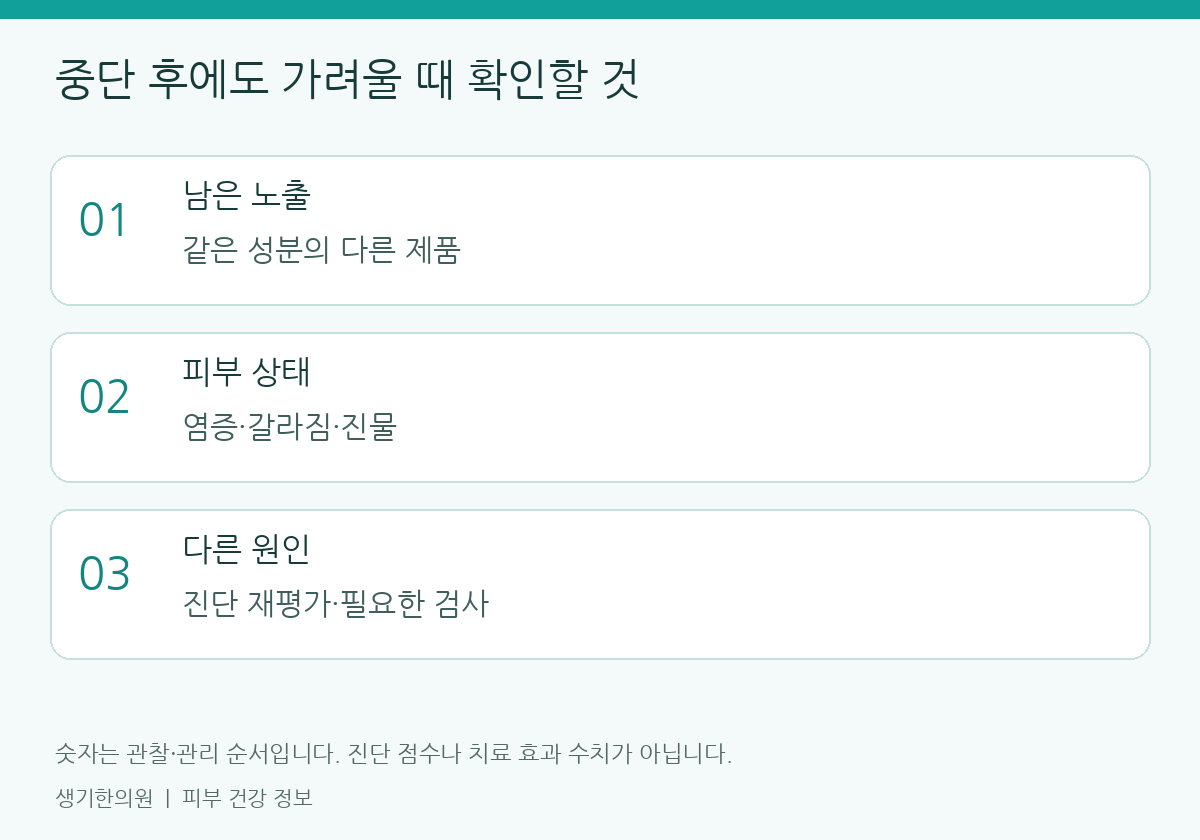 관찰할 항목을 정리한 설명도. 숫자는 진단 점수가 아닙니다.