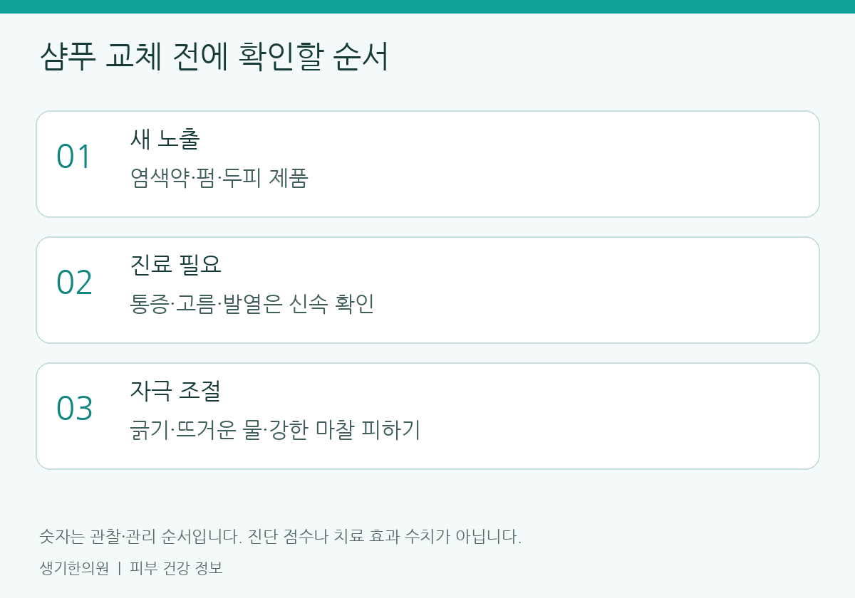 생활과 진료 준비에 관한 설명도. 개인별 관리 방법은 피부 상태에 따라 달라집니다.