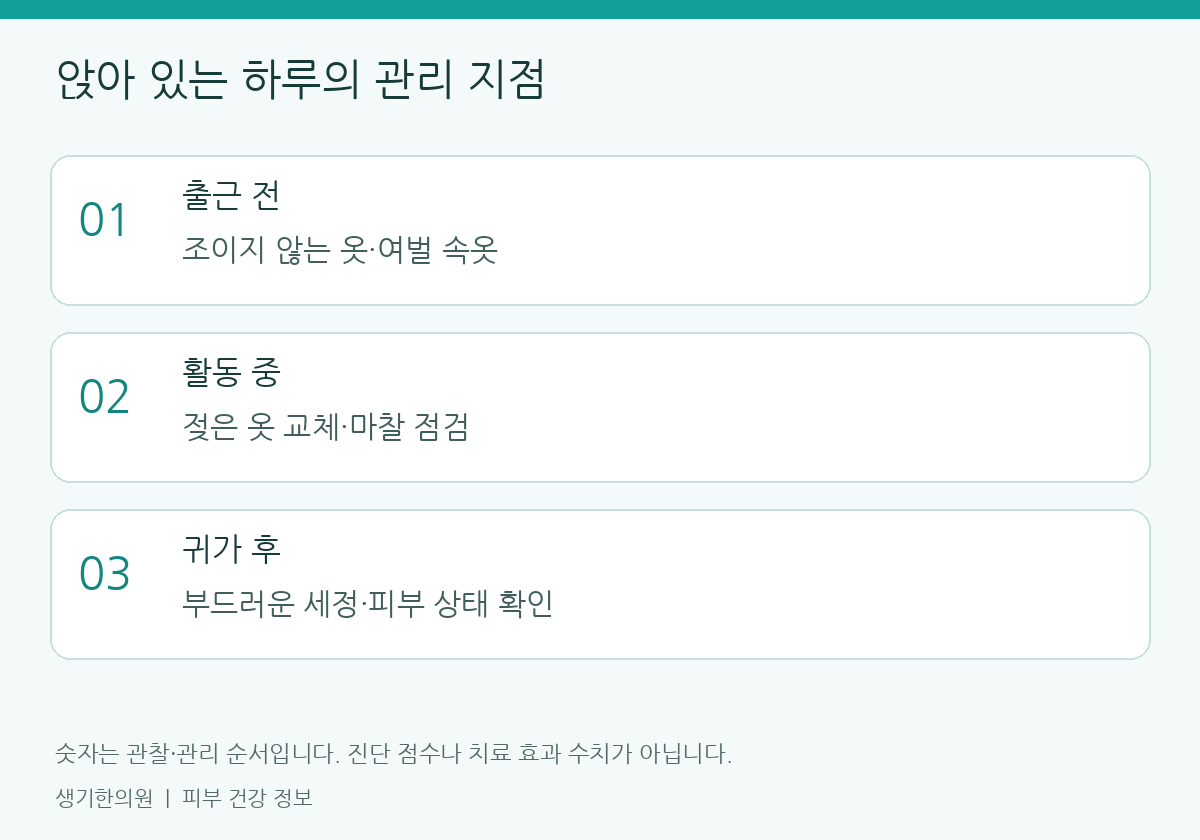생활과 진료 준비에 관한 설명도. 개인별 관리 방법은 피부 상태에 따라 달라집니다.