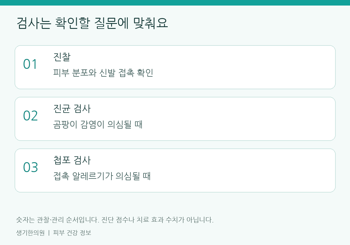 생활과 진료 준비에 관한 설명도. 개인별 관리 방법은 피부 상태에 따라 달라집니다.