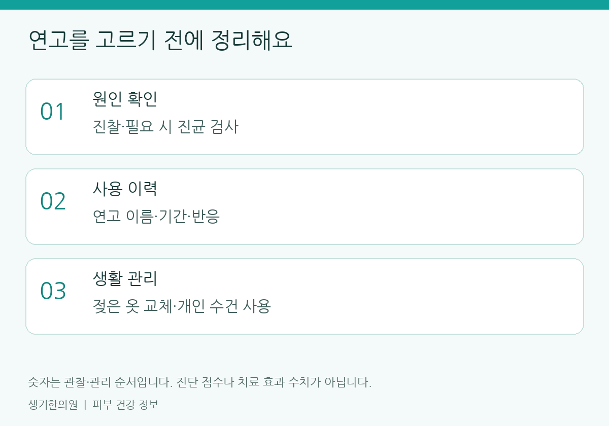 생활과 진료 준비에 관한 설명도. 개인별 관리 방법은 피부 상태에 따라 달라집니다.