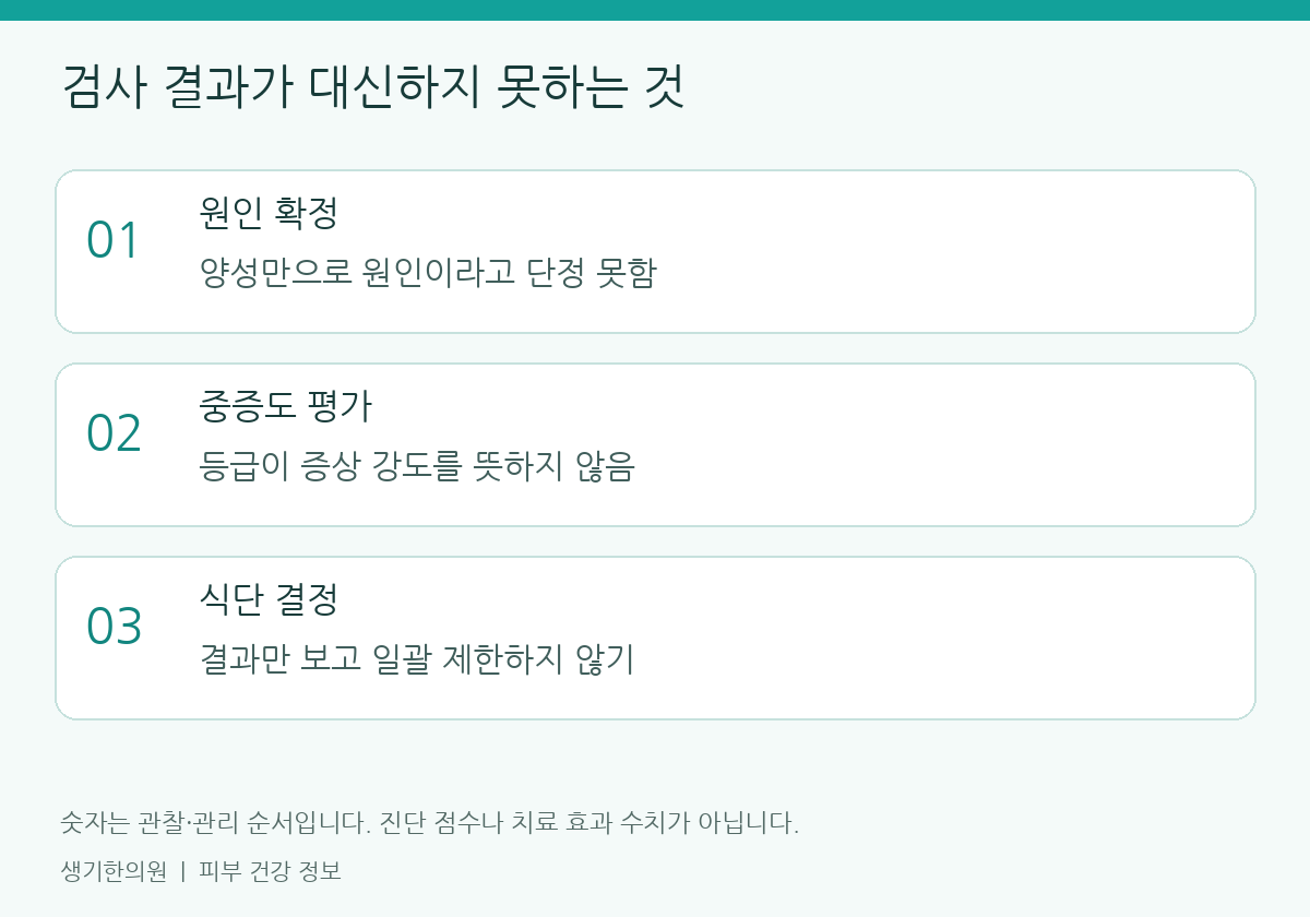 생활과 진료 준비에 관한 설명도. 개인별 관리 방법은 피부 상태에 따라 달라집니다.