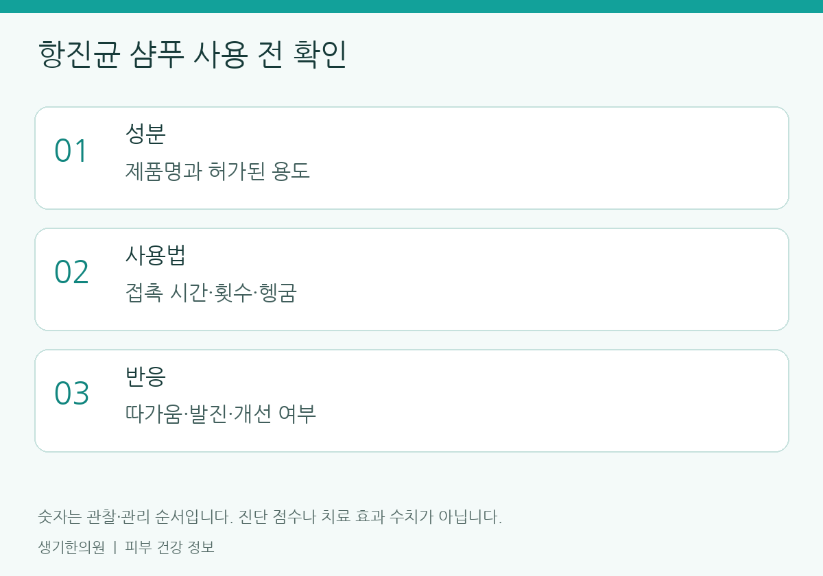관찰할 항목을 정리한 설명도. 숫자는 진단 점수가 아닙니다.