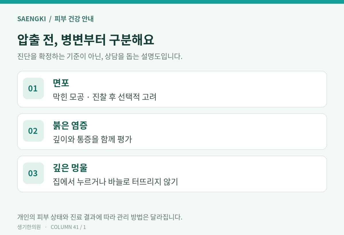 압출 전, 병변부터 구분해요 — 진단을 확정하는 표가 아닌 설명도입니다.