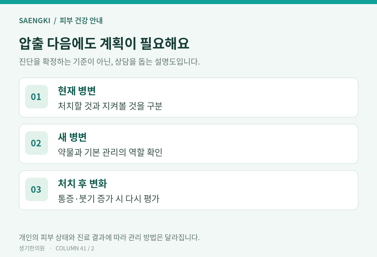압출 다음에도 계획이 필요해요 — 개인별 적용은 진료에서 확인하세요.