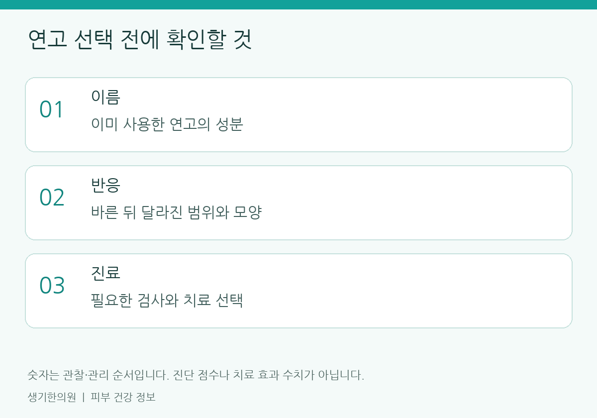 생활과 진료 준비에 관한 설명도. 개인별 관리 방법은 피부 상태에 따라 달라집니다.
