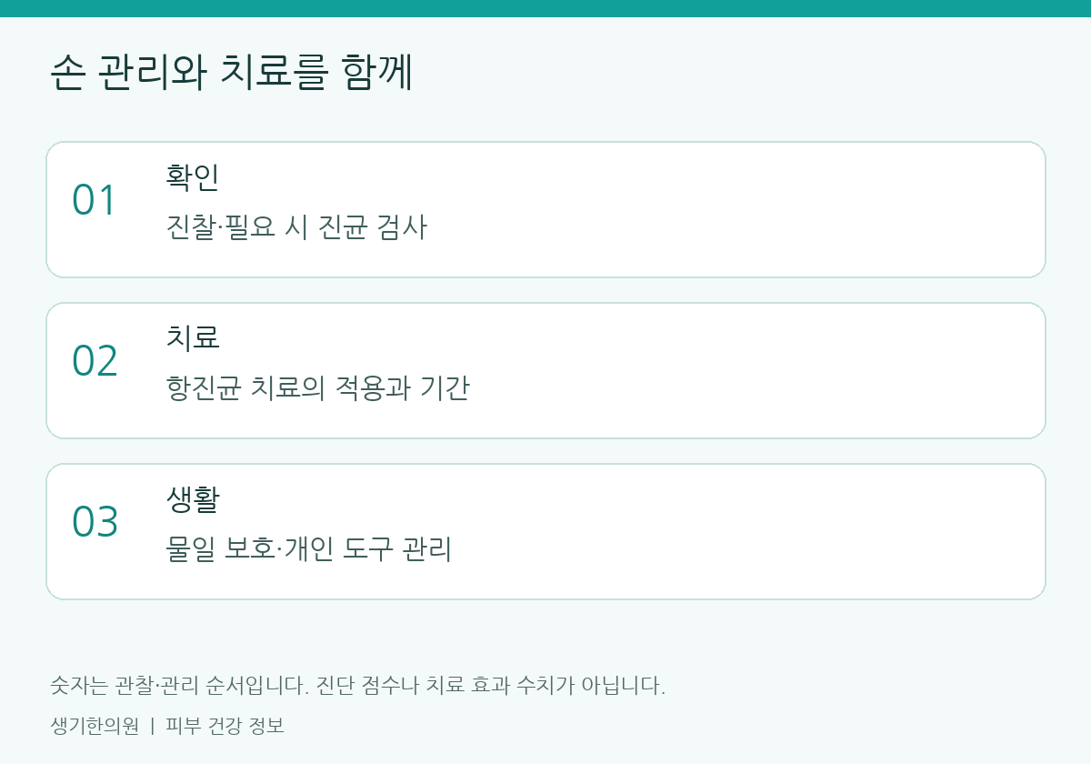 생활과 진료 준비에 관한 설명도. 개인별 관리 방법은 피부 상태에 따라 달라집니다.