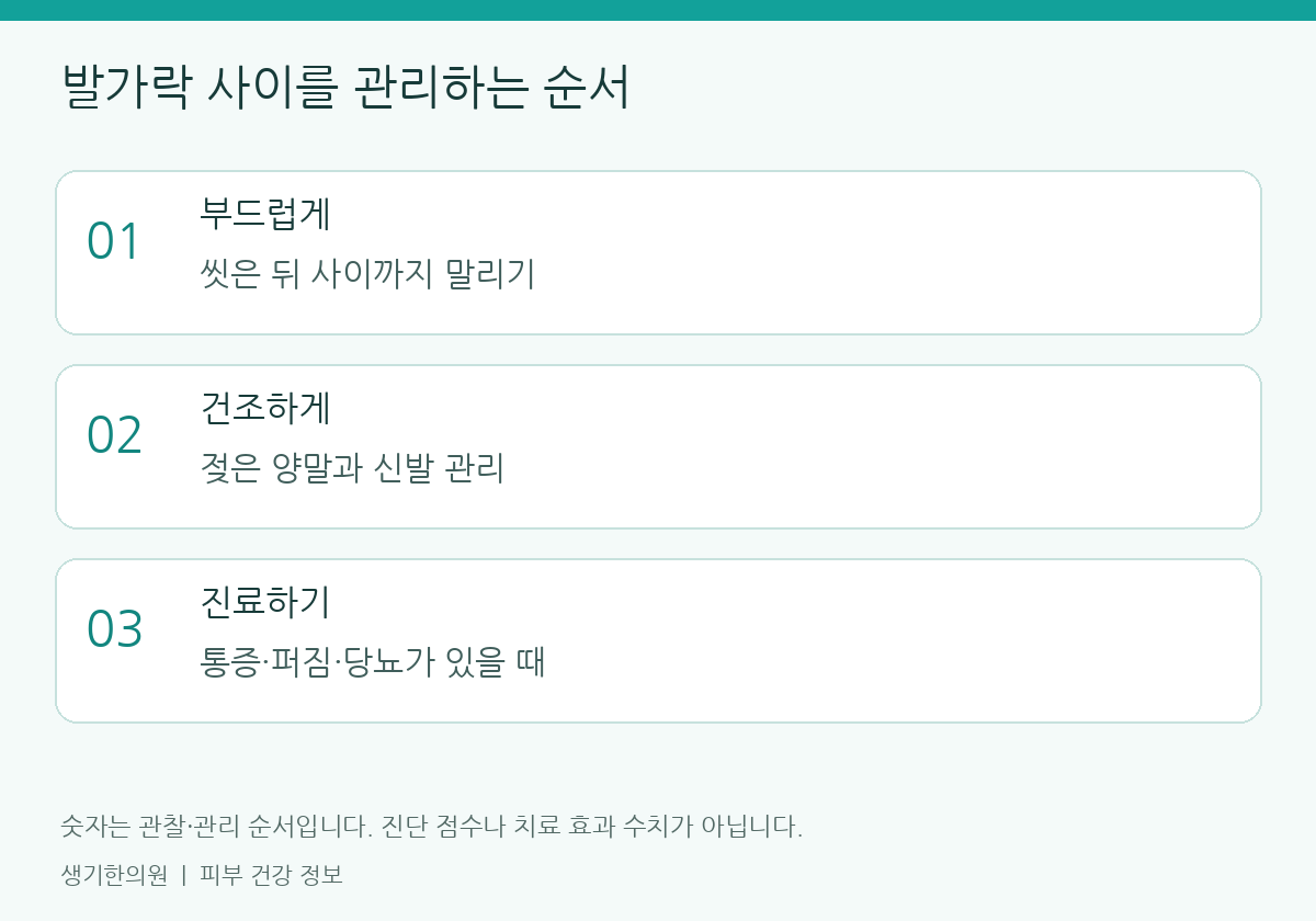 생활과 진료 준비에 관한 설명도. 개인별 관리 방법은 피부 상태에 따라 달라집니다.
