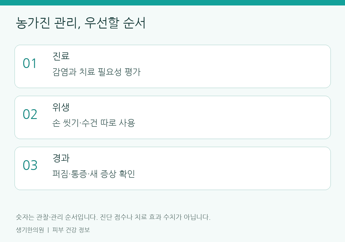 생활과 진료 준비에 관한 설명도. 개인별 관리 방법은 피부 상태에 따라 달라집니다.