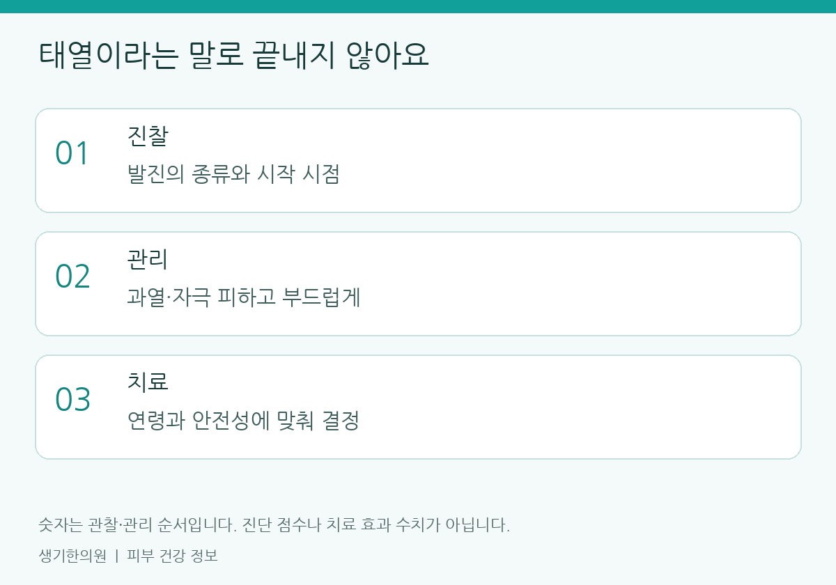 생활과 진료 준비에 관한 설명도. 개인별 관리 방법은 피부 상태에 따라 달라집니다.