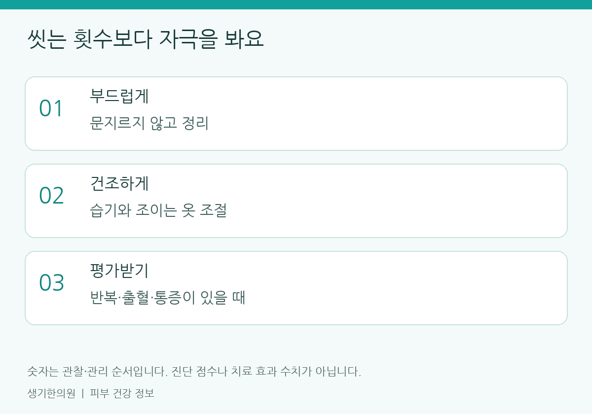 생활과 진료 준비에 관한 설명도. 개인별 관리 방법은 피부 상태에 따라 달라집니다.